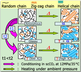 Image for unlabelled figure